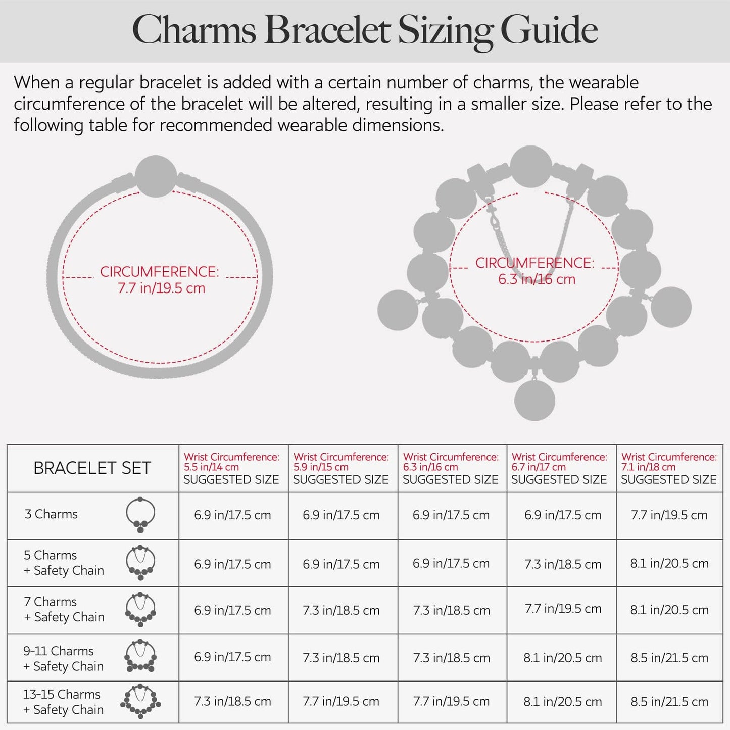 Sterling Silver Emerald Glow Charms Bracelet Set In White Gold Plated (Includes bracelet and all charms shown)