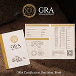 Lab-Certified Round Brilliant Cut Moissanite - Hidden Halo Classic Engagement Ring 14K Yellow Gold Plated (Includes GRA Certification from Gemological Research Association)