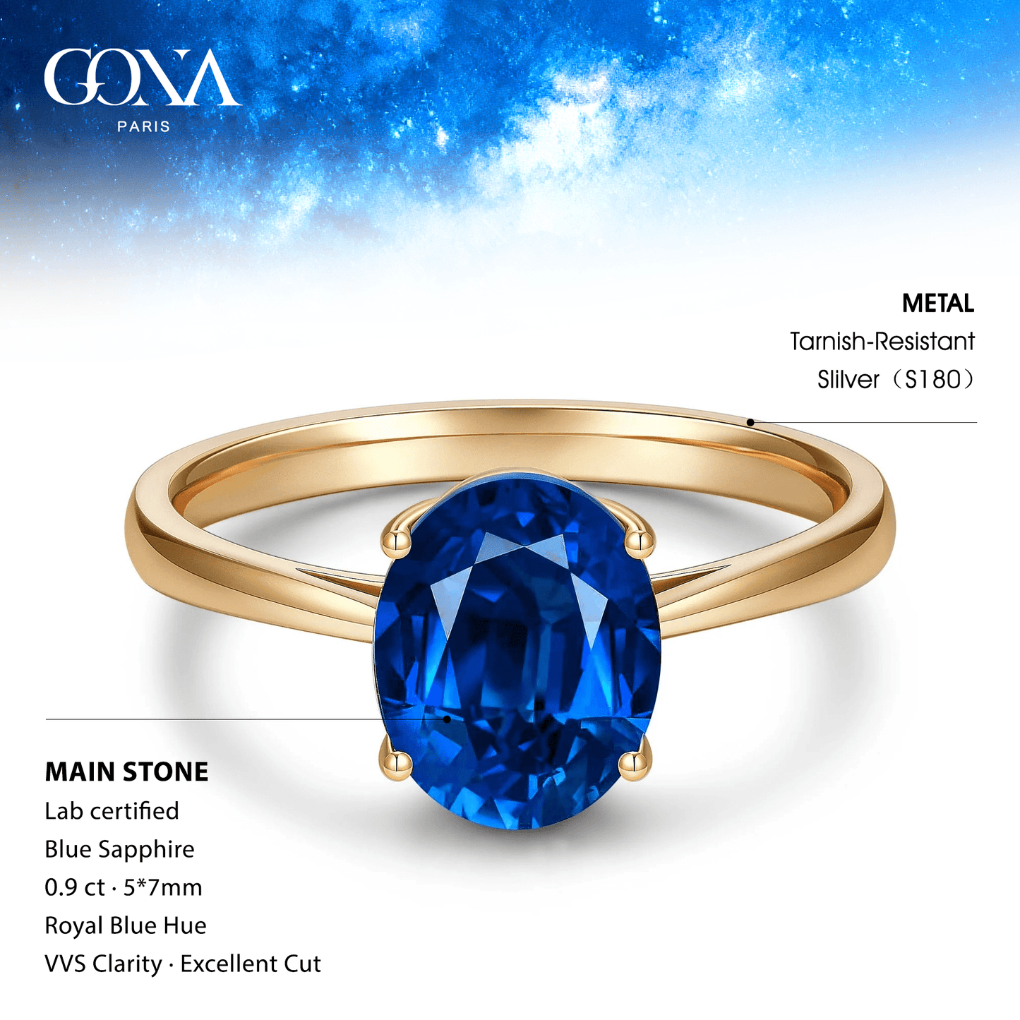 0.90 ct