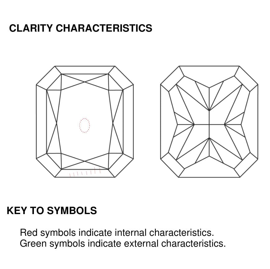 clarity
